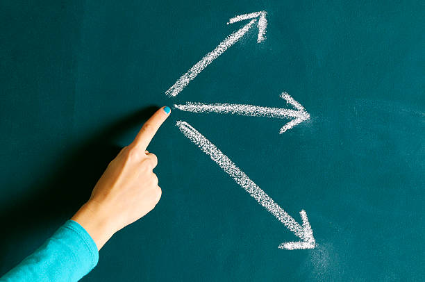 Sobre Orientação Vocacional na&nbsp;Adolescência